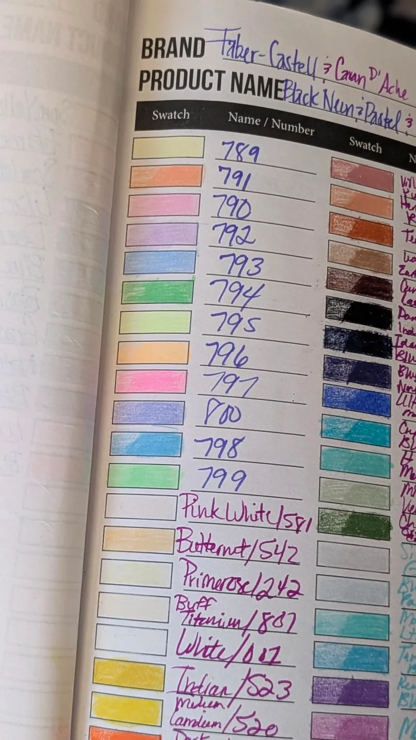 Faber-Castell Black Edition 116410 Buntstifte